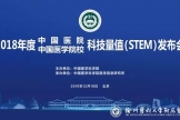 我院血液病学等6个学科登上2018年度中国医院科技量值排行榜100强
