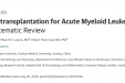 我院血液科在国际权威杂志《JAMA Oncology》发表系统性综述文章
