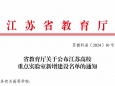 高水平研究型医院建设重大成果！我院在重点实验室建设工作上取得突破