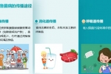 科普 | 动物系列之——羊的故事