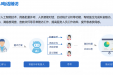 数智转型 | 我院AI智能随访系统正式上线