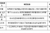 我院五项课题获得江苏省医院协会2025年度医院管理创新研究课题立项